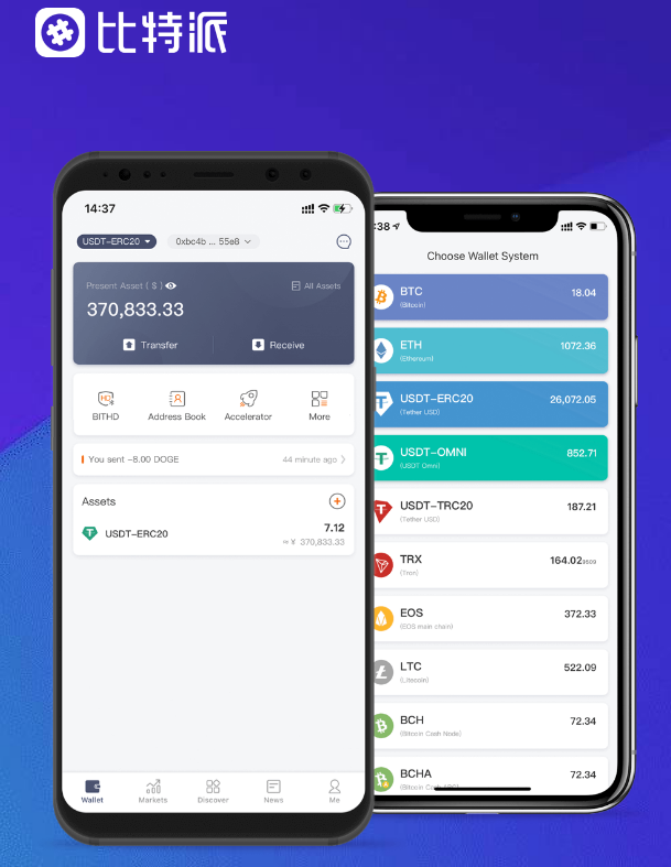开局